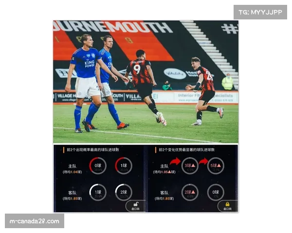 欧冠数据解读哈里凯恩高效进球表现英格兰队长剑指生涯首冠